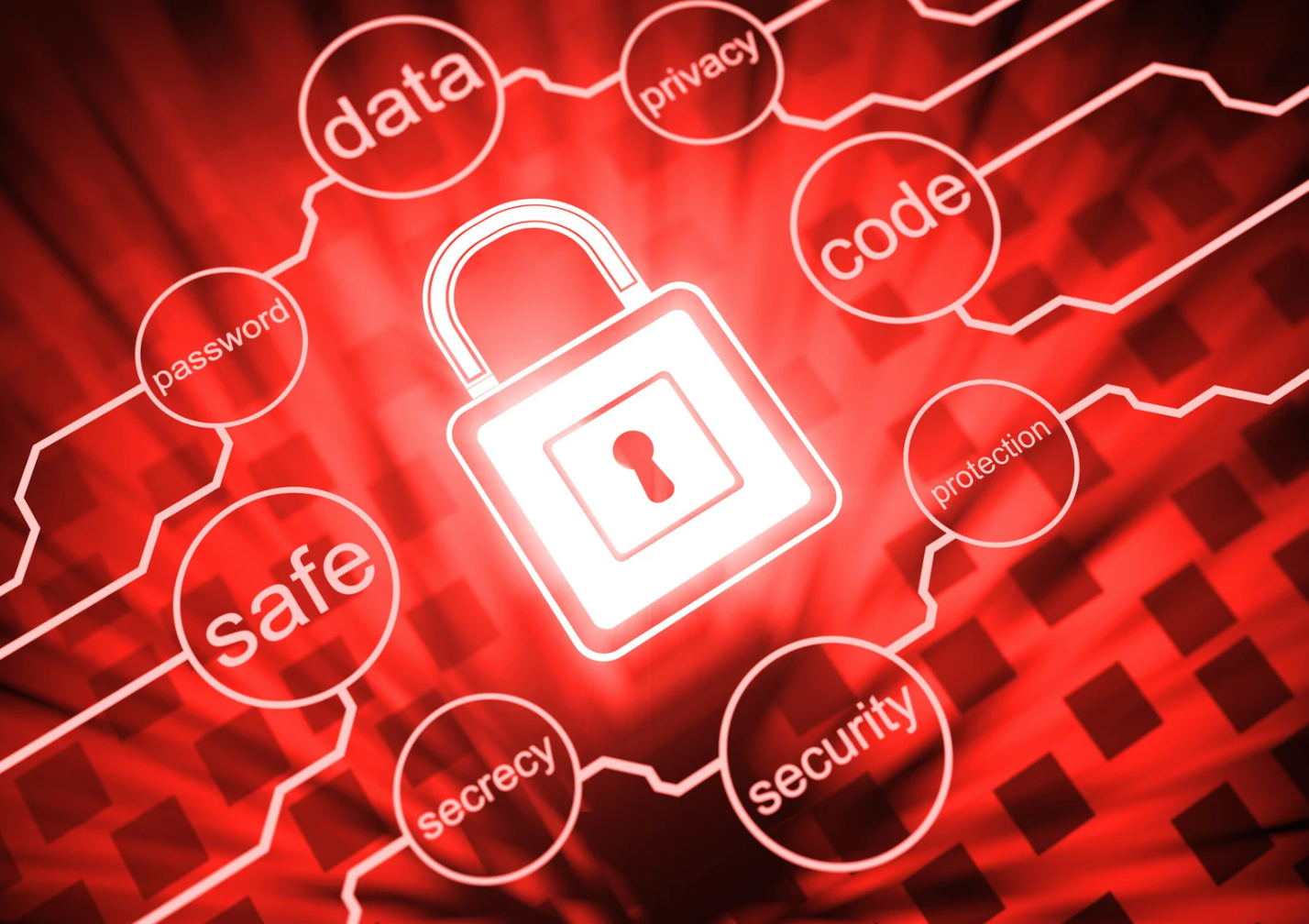 Portfolio Cyber Attack Risks: What You Must Know